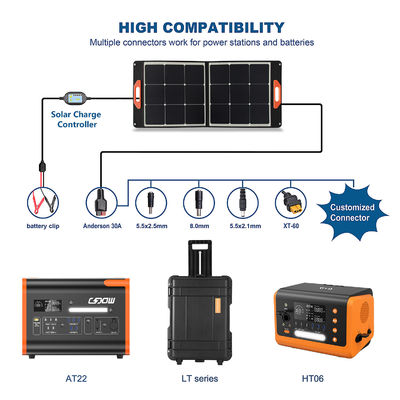 19V 5.3A Μονοκρυσταλλικά ηλιακά πάνελ 100W 2.9kg Πιστοποίηση CE