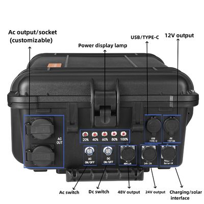 7000W/6993wh 610*440*250 mm Δύναμη Εξωτερικές δραστηριότητες Φορητή ηλιακή γεννήτρια για εξωτερικούς χώρους