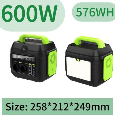 Ηλιακή γεννήτρια 600W με λειτουργία προστασίας από βραχυκύκλωμα