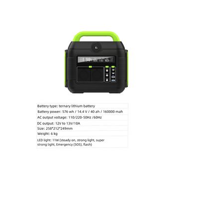 Τύπος-C Έκδοση Pd100W Pd27W DC Έκδοση 12-13V 10A Φορητό σταθμό ηλεκτρικής ενέργειας για εξωτερικούς χώρους