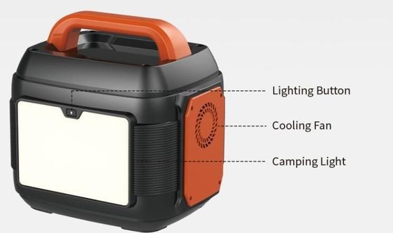 600W/576wh Κέντρο ηλεκτροπαραγωγής έκτακτης ανάγκης για εξωτερική και οικιακή λύση τροφοδοσίας