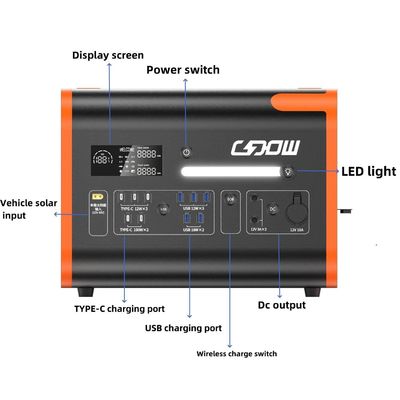 AT22 Ηλιακός γεννήτης 2200W 220V 110V LiFePO4 Φορητό Ηλιακό Σταθμό Ηλιακής Ενέργειας Πορτοκαλί Μαύρο