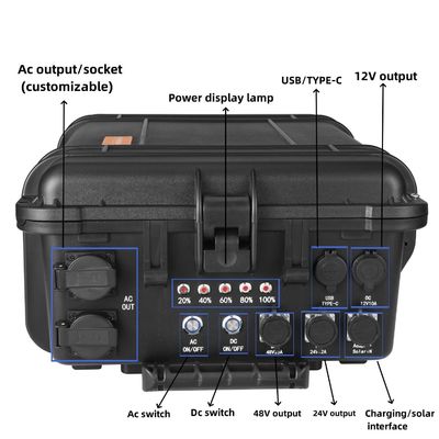 12V/100ah κινητή τροφοδοσία για εξωτερική αποθήκευση ηλιακής ενέργειας σταθμός ηλεκτροπαραγωγής 5000W