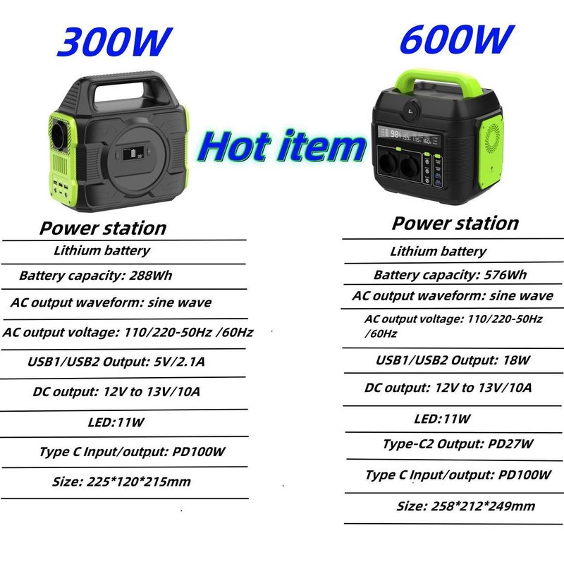 576wh 600W φορητή ηλιακή γεννήτρια για εξωτερικό σπίτι RV Drone γεννήτρια οξυγόνου