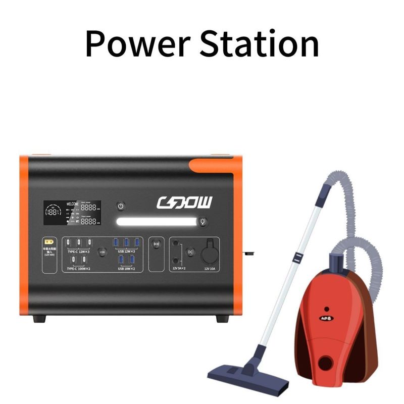 Πολυδιάστατο 300W/600W/2200W Ηλιακό εξωτερικό οικογενειακό σταθμό αποθήκευσης ενέργειας έκτακτης ανάγκης